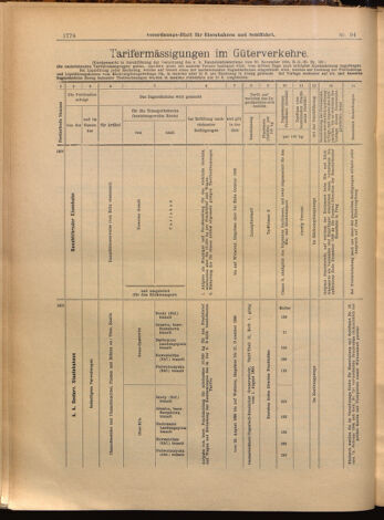 Verordnungs-Blatt für Eisenbahnen und Schiffahrt: Veröffentlichungen in Tarif- und Transport-Angelegenheiten 18990815 Seite: 10