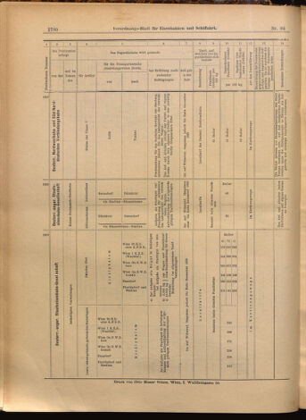 Verordnungs-Blatt für Eisenbahnen und Schiffahrt: Veröffentlichungen in Tarif- und Transport-Angelegenheiten 18990815 Seite: 12