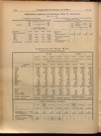 Verordnungs-Blatt für Eisenbahnen und Schiffahrt: Veröffentlichungen in Tarif- und Transport-Angelegenheiten 18990819 Seite: 6