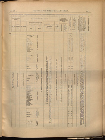 Verordnungs-Blatt für Eisenbahnen und Schiffahrt: Veröffentlichungen in Tarif- und Transport-Angelegenheiten 18990822 Seite: 11