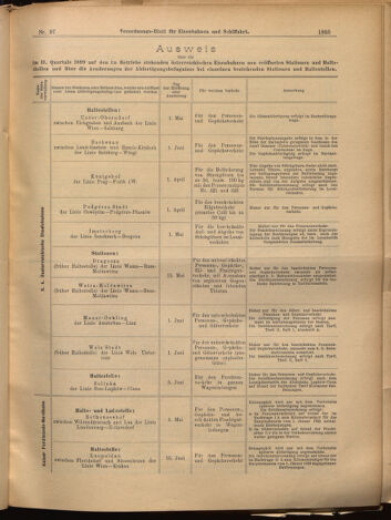 Verordnungs-Blatt für Eisenbahnen und Schiffahrt: Veröffentlichungen in Tarif- und Transport-Angelegenheiten 18990822 Seite: 5