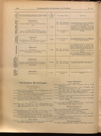 Verordnungs-Blatt für Eisenbahnen und Schiffahrt: Veröffentlichungen in Tarif- und Transport-Angelegenheiten 18990822 Seite: 6