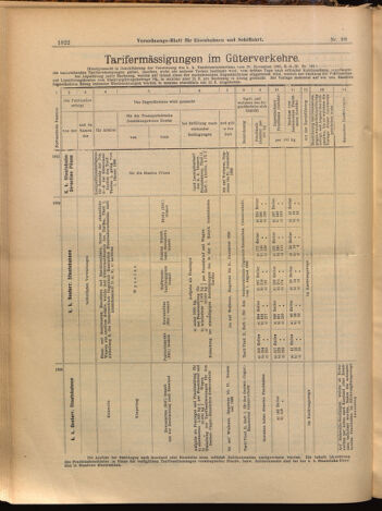 Verordnungs-Blatt für Eisenbahnen und Schiffahrt: Veröffentlichungen in Tarif- und Transport-Angelegenheiten 18990824 Seite: 10