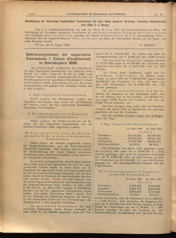 Verordnungs-Blatt für Eisenbahnen und Schiffahrt: Veröffentlichungen in Tarif- und Transport-Angelegenheiten 18990824 Seite: 2