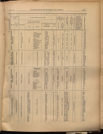 Verordnungs-Blatt für Eisenbahnen und Schiffahrt: Veröffentlichungen in Tarif- und Transport-Angelegenheiten 18990826 Seite: 15