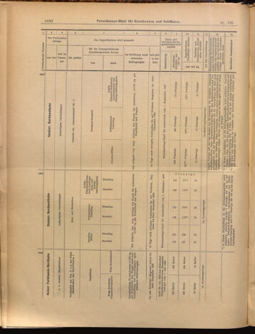 Verordnungs-Blatt für Eisenbahnen und Schiffahrt: Veröffentlichungen in Tarif- und Transport-Angelegenheiten 18990829 Seite: 10