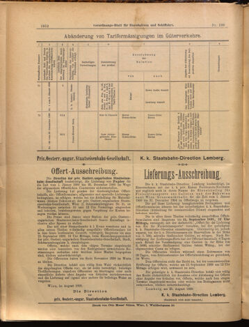 Verordnungs-Blatt für Eisenbahnen und Schiffahrt: Veröffentlichungen in Tarif- und Transport-Angelegenheiten 18990829 Seite: 12