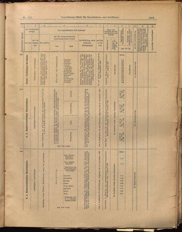 Verordnungs-Blatt für Eisenbahnen und Schiffahrt: Veröffentlichungen in Tarif- und Transport-Angelegenheiten 18990831 Seite: 11