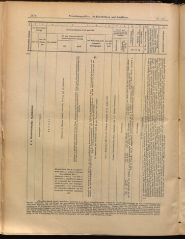 Verordnungs-Blatt für Eisenbahnen und Schiffahrt: Veröffentlichungen in Tarif- und Transport-Angelegenheiten 18990831 Seite: 18