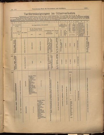 Verordnungs-Blatt für Eisenbahnen und Schiffahrt: Veröffentlichungen in Tarif- und Transport-Angelegenheiten 18990831 Seite: 9