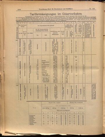 Verordnungs-Blatt für Eisenbahnen und Schiffahrt: Veröffentlichungen in Tarif- und Transport-Angelegenheiten 18990902 Seite: 12