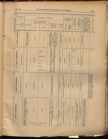 Verordnungs-Blatt für Eisenbahnen und Schiffahrt: Veröffentlichungen in Tarif- und Transport-Angelegenheiten 18990902 Seite: 13