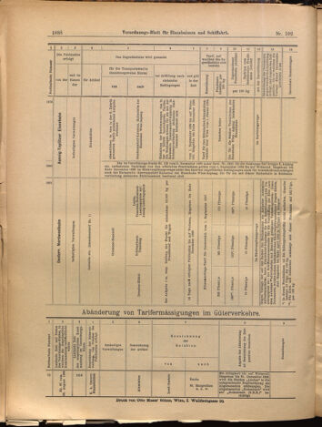 Verordnungs-Blatt für Eisenbahnen und Schiffahrt: Veröffentlichungen in Tarif- und Transport-Angelegenheiten 18990902 Seite: 16