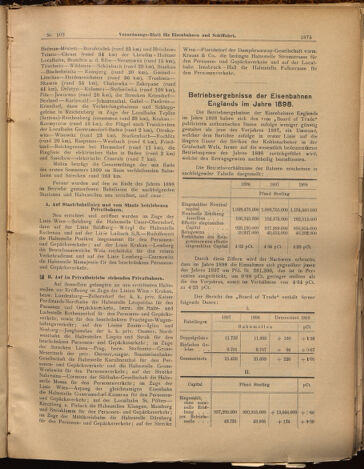 Verordnungs-Blatt für Eisenbahnen und Schiffahrt: Veröffentlichungen in Tarif- und Transport-Angelegenheiten 18990902 Seite: 3