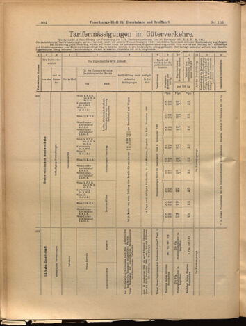 Verordnungs-Blatt für Eisenbahnen und Schiffahrt: Veröffentlichungen in Tarif- und Transport-Angelegenheiten 18990905 Seite: 16