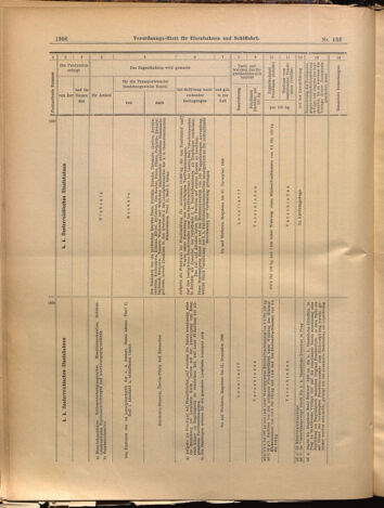 Verordnungs-Blatt für Eisenbahnen und Schiffahrt: Veröffentlichungen in Tarif- und Transport-Angelegenheiten 18990905 Seite: 18