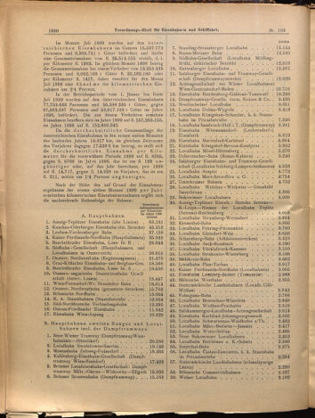 Verordnungs-Blatt für Eisenbahnen und Schiffahrt: Veröffentlichungen in Tarif- und Transport-Angelegenheiten 18990905 Seite: 2