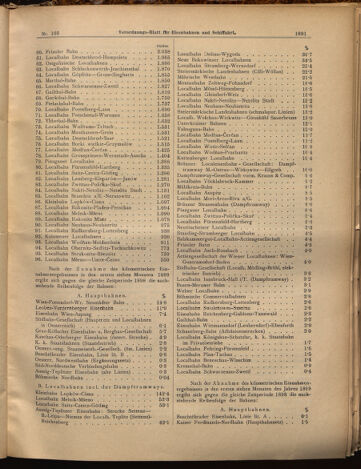 Verordnungs-Blatt für Eisenbahnen und Schiffahrt: Veröffentlichungen in Tarif- und Transport-Angelegenheiten 18990905 Seite: 3