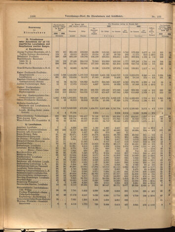 Verordnungs-Blatt für Eisenbahnen und Schiffahrt: Veröffentlichungen in Tarif- und Transport-Angelegenheiten 18990905 Seite: 8