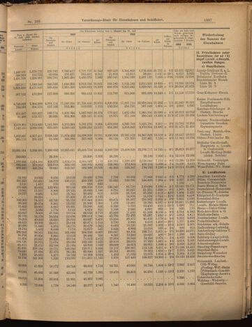 Verordnungs-Blatt für Eisenbahnen und Schiffahrt: Veröffentlichungen in Tarif- und Transport-Angelegenheiten 18990905 Seite: 9