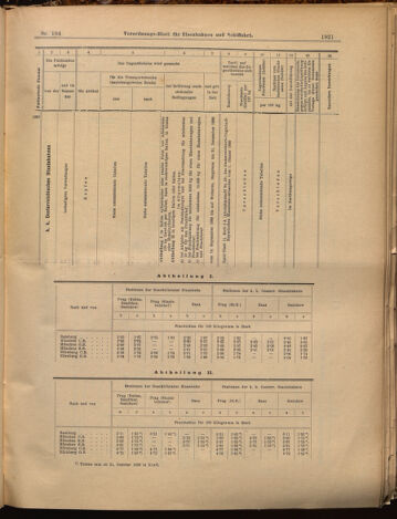 Verordnungs-Blatt für Eisenbahnen und Schiffahrt: Veröffentlichungen in Tarif- und Transport-Angelegenheiten 18990907 Seite: 13