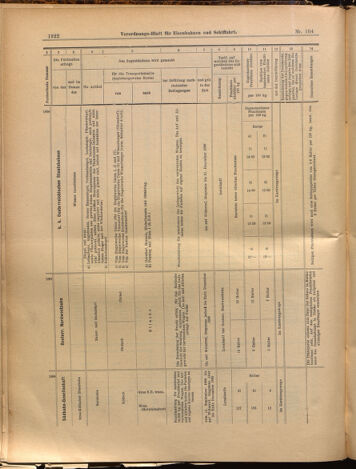 Verordnungs-Blatt für Eisenbahnen und Schiffahrt: Veröffentlichungen in Tarif- und Transport-Angelegenheiten 18990907 Seite: 14