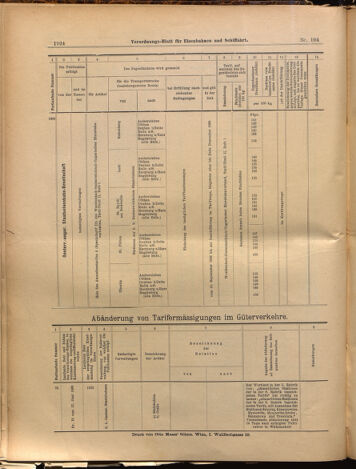 Verordnungs-Blatt für Eisenbahnen und Schiffahrt: Veröffentlichungen in Tarif- und Transport-Angelegenheiten 18990907 Seite: 16