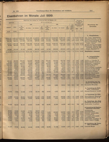 Verordnungs-Blatt für Eisenbahnen und Schiffahrt: Veröffentlichungen in Tarif- und Transport-Angelegenheiten 18990907 Seite: 3