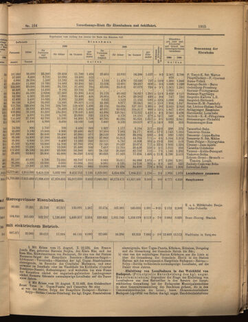 Verordnungs-Blatt für Eisenbahnen und Schiffahrt: Veröffentlichungen in Tarif- und Transport-Angelegenheiten 18990907 Seite: 7