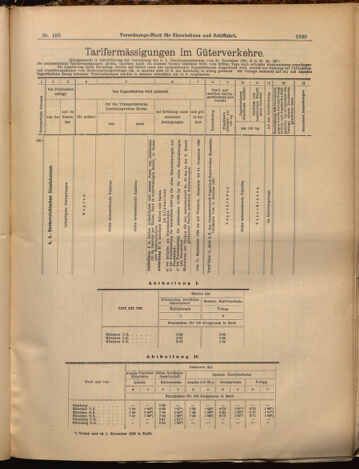 Verordnungs-Blatt für Eisenbahnen und Schiffahrt: Veröffentlichungen in Tarif- und Transport-Angelegenheiten 18990912 Seite: 15