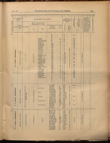 Verordnungs-Blatt für Eisenbahnen und Schiffahrt: Veröffentlichungen in Tarif- und Transport-Angelegenheiten 18990912 Seite: 17