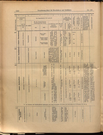 Verordnungs-Blatt für Eisenbahnen und Schiffahrt: Veröffentlichungen in Tarif- und Transport-Angelegenheiten 18990912 Seite: 18