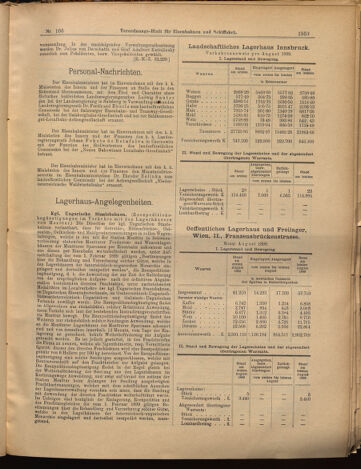 Verordnungs-Blatt für Eisenbahnen und Schiffahrt: Veröffentlichungen in Tarif- und Transport-Angelegenheiten 18990914 Seite: 15