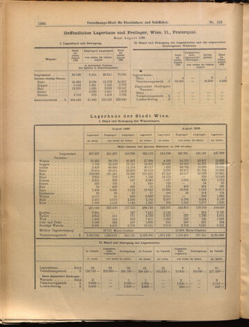 Verordnungs-Blatt für Eisenbahnen und Schiffahrt: Veröffentlichungen in Tarif- und Transport-Angelegenheiten 18990914 Seite: 16