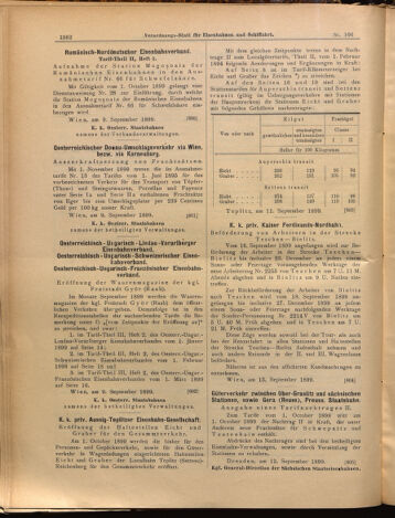 Verordnungs-Blatt für Eisenbahnen und Schiffahrt: Veröffentlichungen in Tarif- und Transport-Angelegenheiten 18990914 Seite: 18