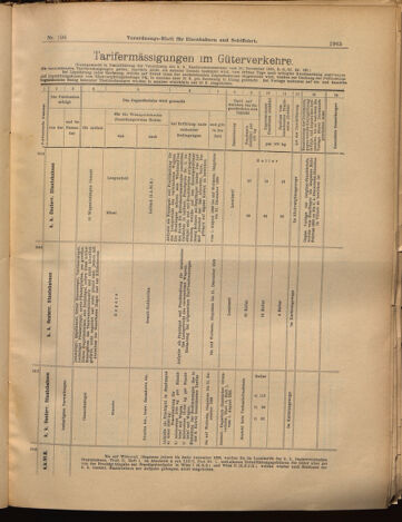 Verordnungs-Blatt für Eisenbahnen und Schiffahrt: Veröffentlichungen in Tarif- und Transport-Angelegenheiten 18990914 Seite: 21