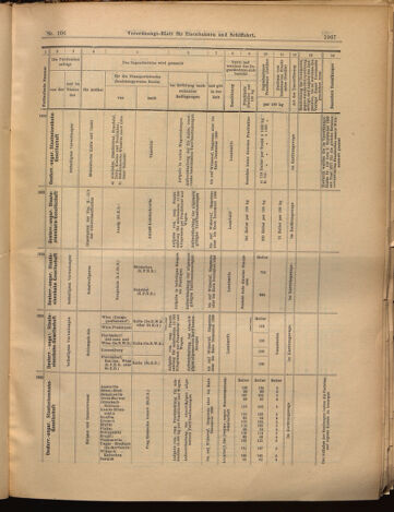 Verordnungs-Blatt für Eisenbahnen und Schiffahrt: Veröffentlichungen in Tarif- und Transport-Angelegenheiten 18990914 Seite: 23