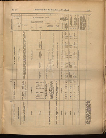 Verordnungs-Blatt für Eisenbahnen und Schiffahrt: Veröffentlichungen in Tarif- und Transport-Angelegenheiten 18990916 Seite: 11