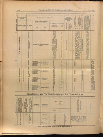 Verordnungs-Blatt für Eisenbahnen und Schiffahrt: Veröffentlichungen in Tarif- und Transport-Angelegenheiten 18990916 Seite: 12