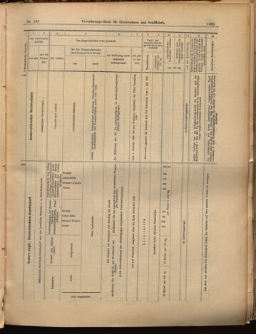 Verordnungs-Blatt für Eisenbahnen und Schiffahrt: Veröffentlichungen in Tarif- und Transport-Angelegenheiten 18990919 Seite: 15