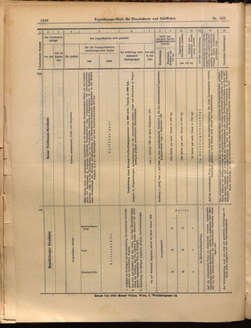 Verordnungs-Blatt für Eisenbahnen und Schiffahrt: Veröffentlichungen in Tarif- und Transport-Angelegenheiten 18990919 Seite: 16