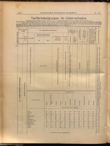 Verordnungs-Blatt für Eisenbahnen und Schiffahrt: Veröffentlichungen in Tarif- und Transport-Angelegenheiten 18990923 Seite: 8