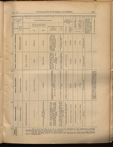 Verordnungs-Blatt für Eisenbahnen und Schiffahrt: Veröffentlichungen in Tarif- und Transport-Angelegenheiten 18990923 Seite: 9