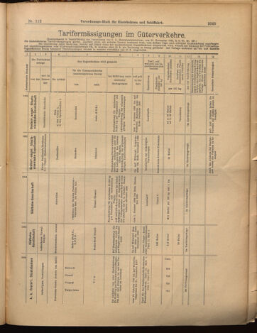 Verordnungs-Blatt für Eisenbahnen und Schiffahrt: Veröffentlichungen in Tarif- und Transport-Angelegenheiten 18990928 Seite: 13