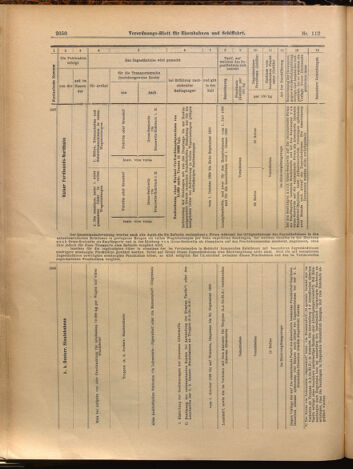 Verordnungs-Blatt für Eisenbahnen und Schiffahrt: Veröffentlichungen in Tarif- und Transport-Angelegenheiten 18990928 Seite: 14