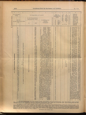 Verordnungs-Blatt für Eisenbahnen und Schiffahrt: Veröffentlichungen in Tarif- und Transport-Angelegenheiten 18990928 Seite: 16