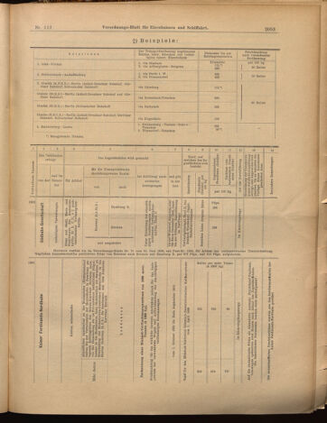 Verordnungs-Blatt für Eisenbahnen und Schiffahrt: Veröffentlichungen in Tarif- und Transport-Angelegenheiten 18990928 Seite: 17