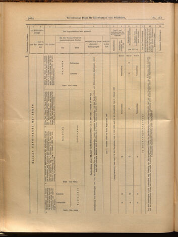 Verordnungs-Blatt für Eisenbahnen und Schiffahrt: Veröffentlichungen in Tarif- und Transport-Angelegenheiten 18990928 Seite: 18