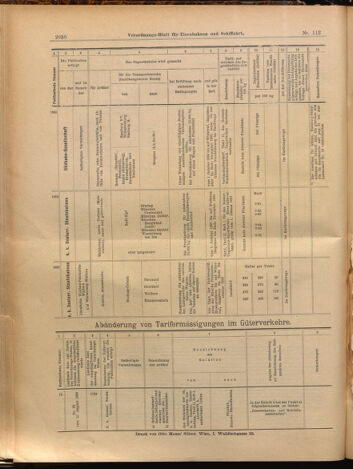 Verordnungs-Blatt für Eisenbahnen und Schiffahrt: Veröffentlichungen in Tarif- und Transport-Angelegenheiten 18990928 Seite: 20