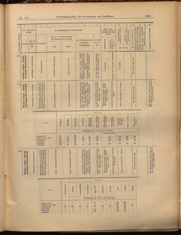 Verordnungs-Blatt für Eisenbahnen und Schiffahrt: Veröffentlichungen in Tarif- und Transport-Angelegenheiten 18991003 Seite: 13